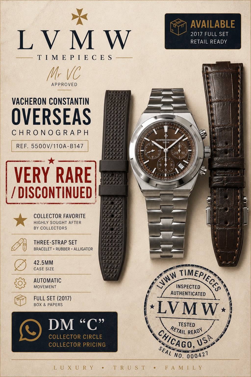 RARE - DISCONTINUED- FULL SET